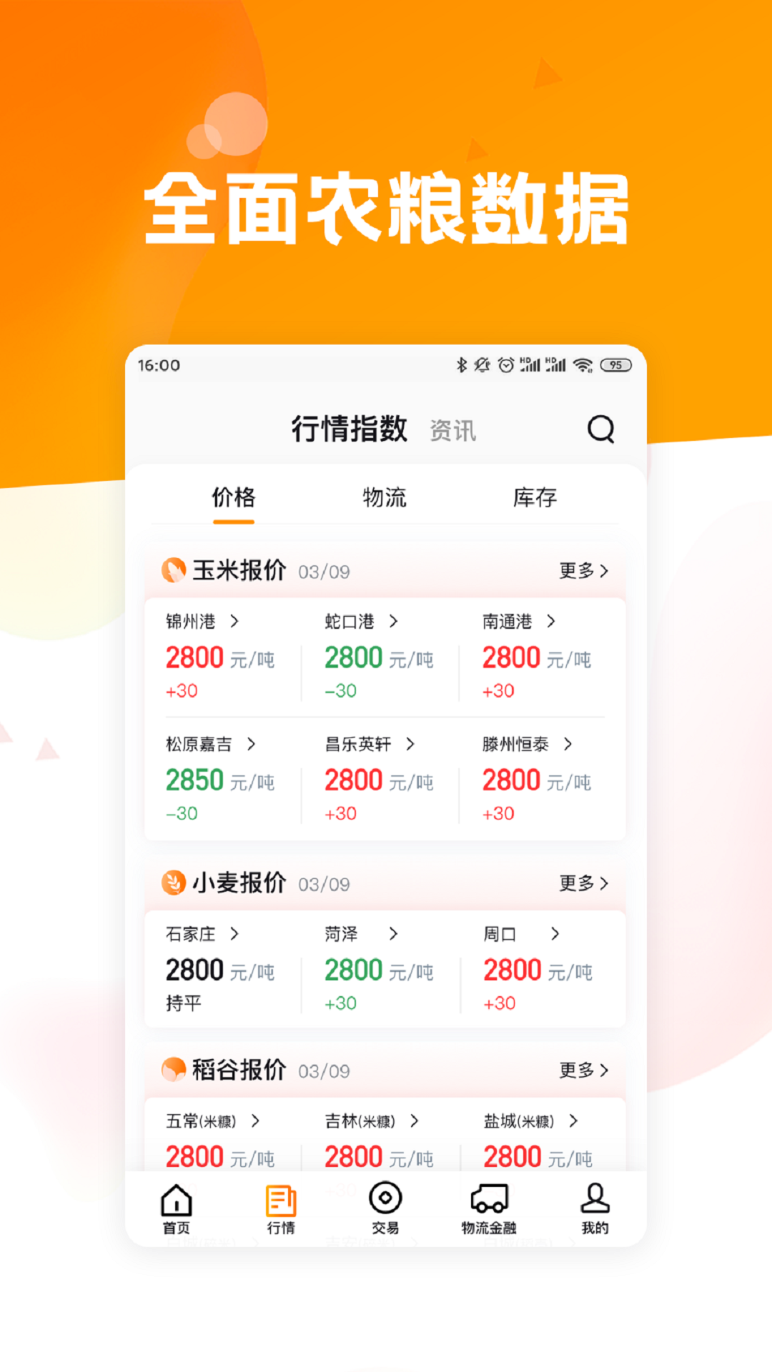 中糧糧達(dá)網(wǎng) v5.1.3 安卓版 4