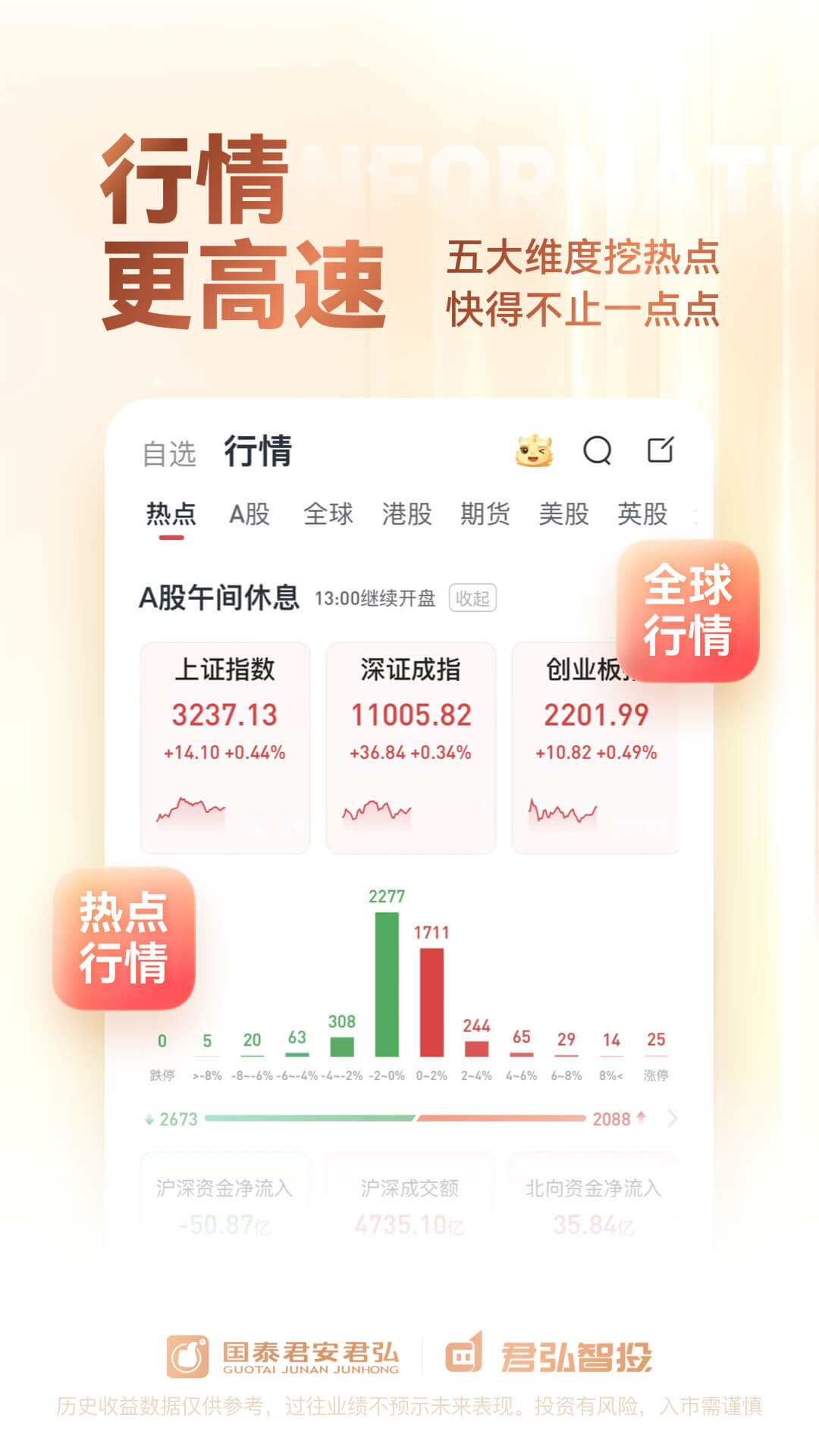 國(guó)泰君安君弘手機(jī)最新版0