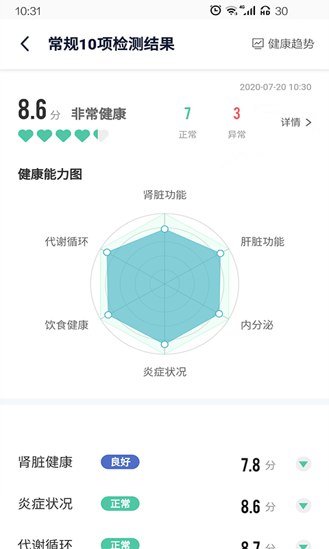 易尿檢 v1.9.4 最新版 1