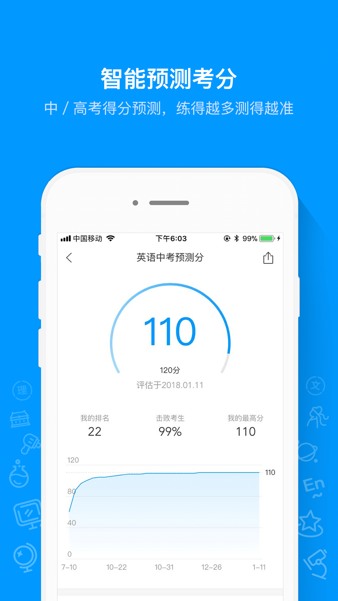 猿題庫(kù)老師版 v3.2.1 安卓版 1