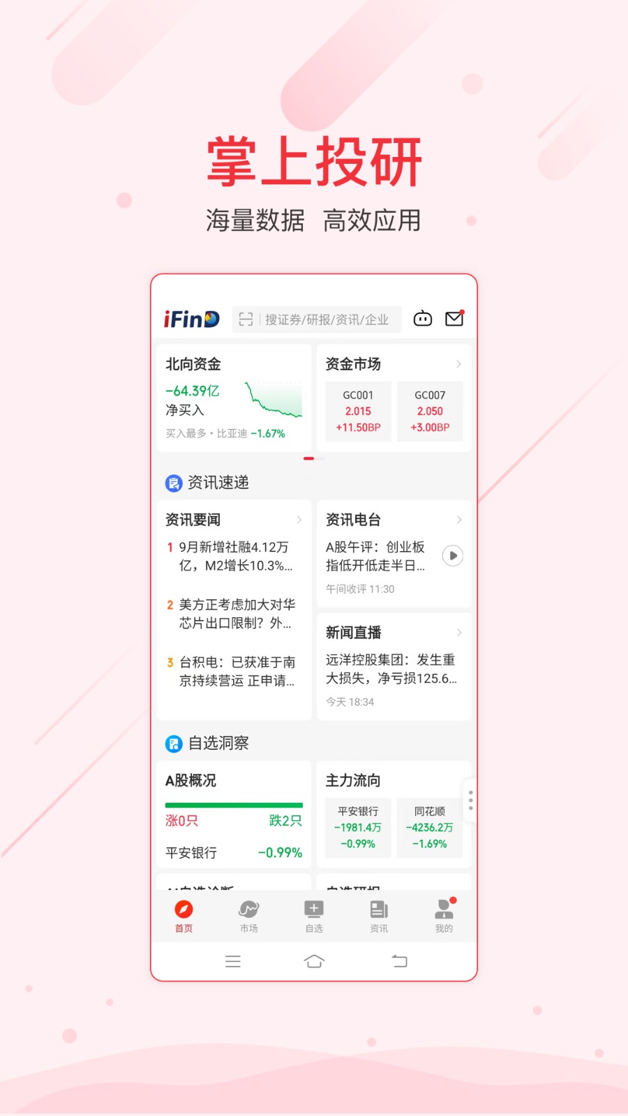 同花順ifind免費版 v9.15.2 安卓手機(jī)版 4