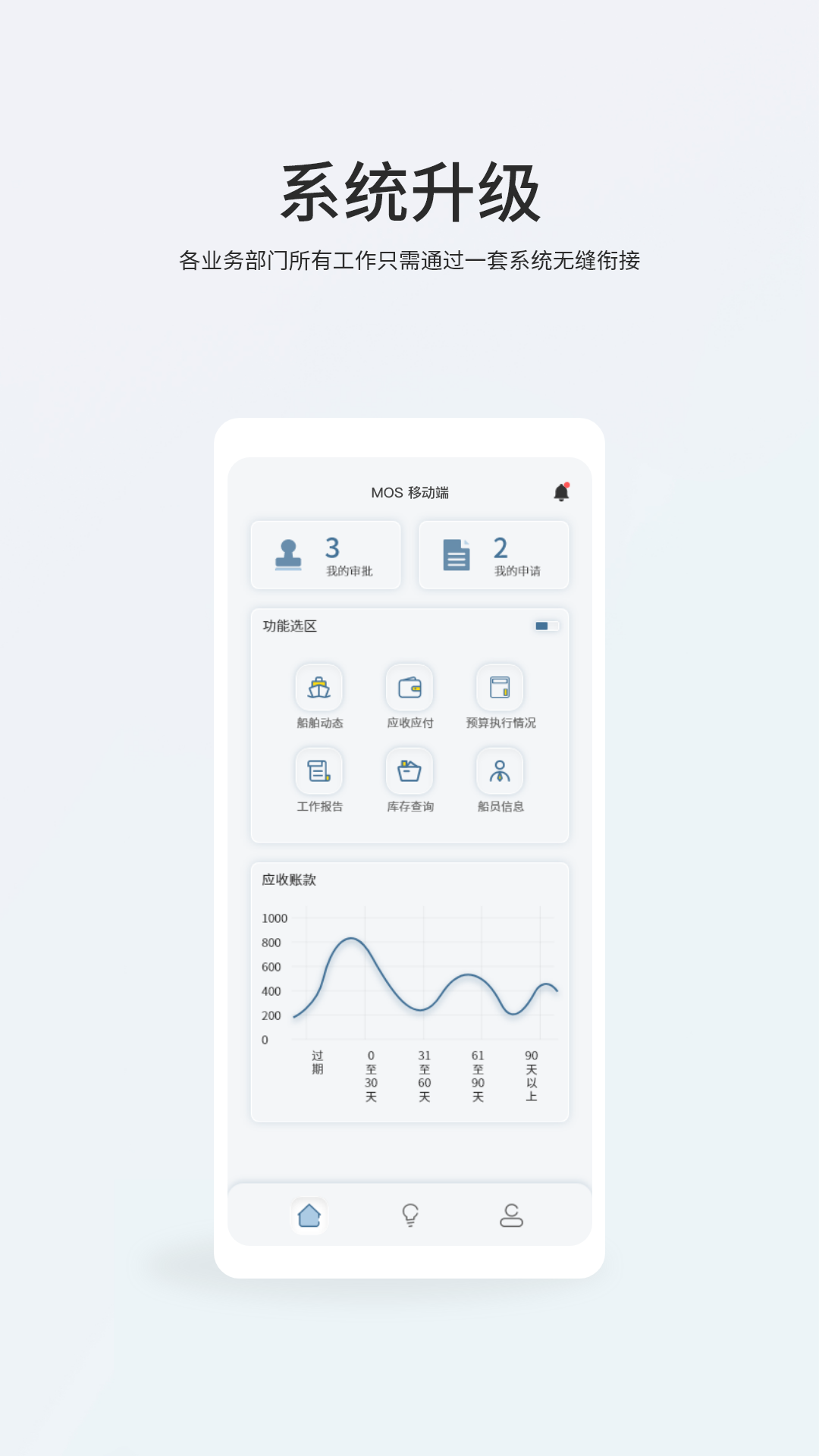 mos移動(dòng)端最新版 v2.0.1 安卓版 1