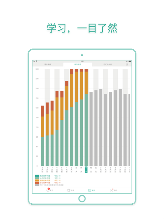 墨墨背單詞ipad版 v5.3.86 蘋(píng)果ios版 0