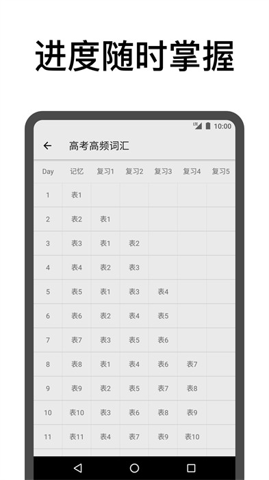 表格背單詞專業(yè)版 v3.13 安卓版 3