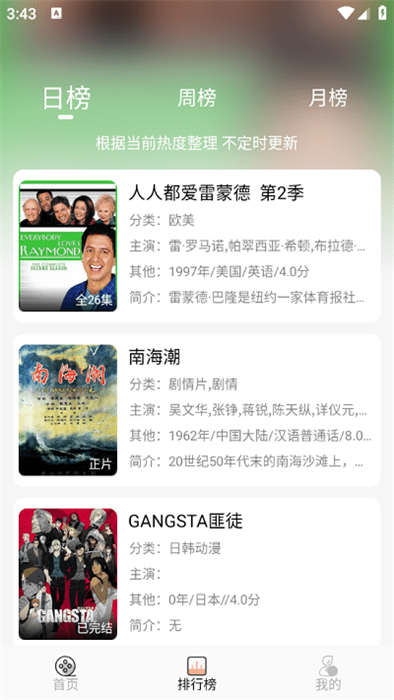 小魚影視 v1.0.4 安卓版 0