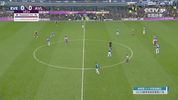 家用電視直播 v6.2.0 安卓版 2