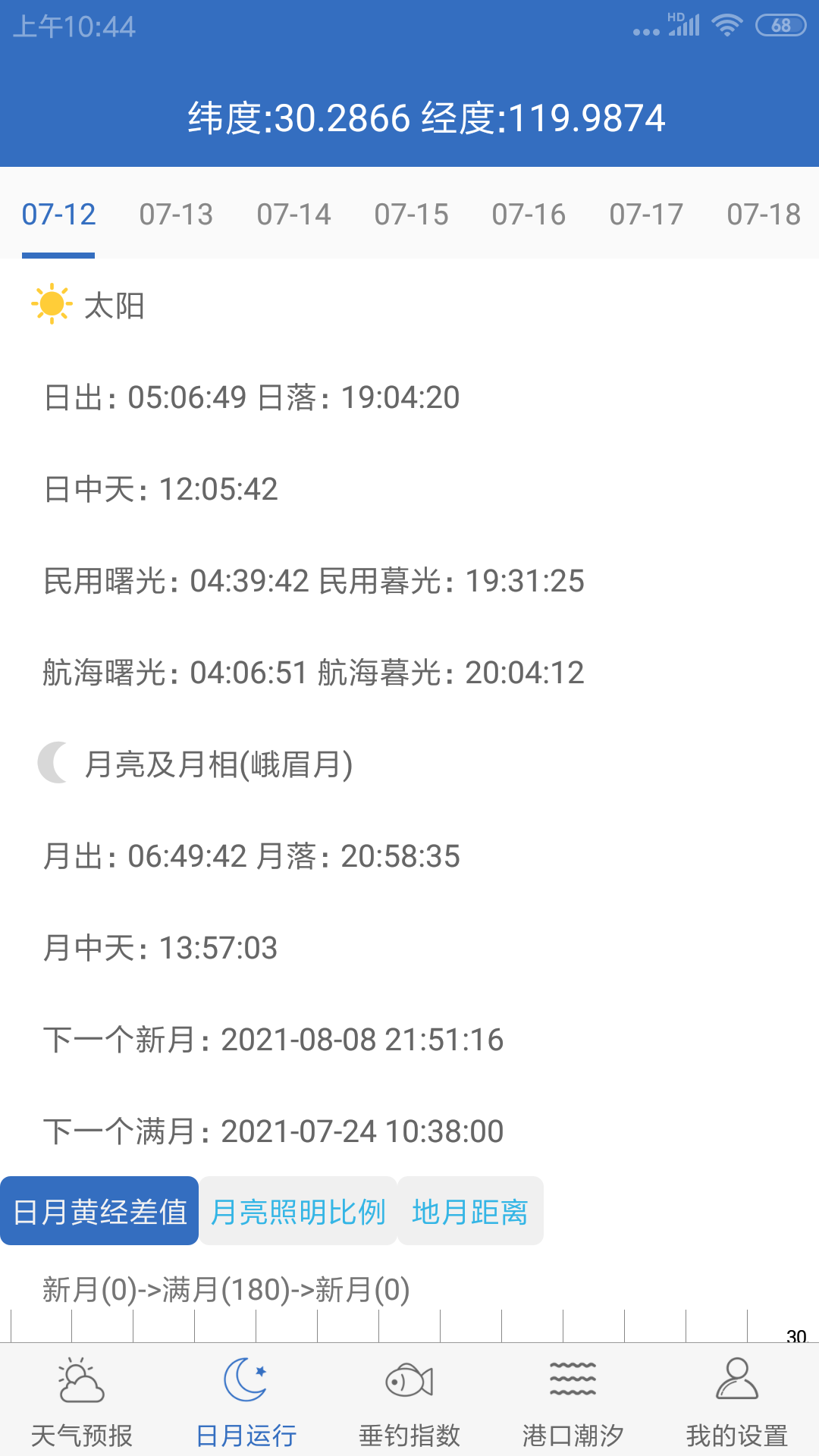 釣魚天氣 v4.2 安卓版 4
