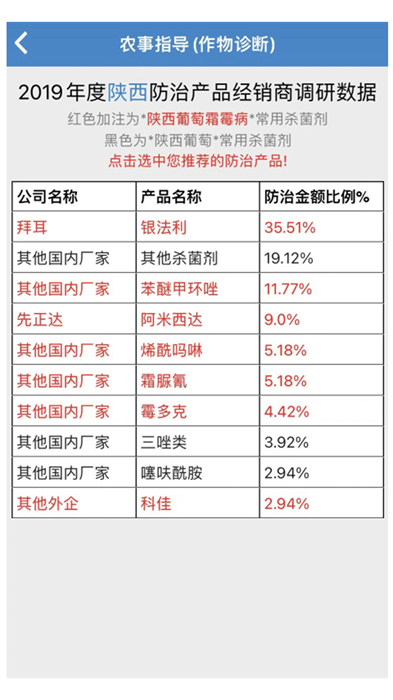 兩河匯賣家版軟件0