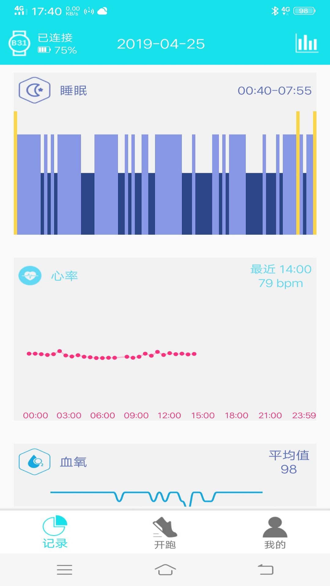 racefitpro v5.4.5 最新版 3