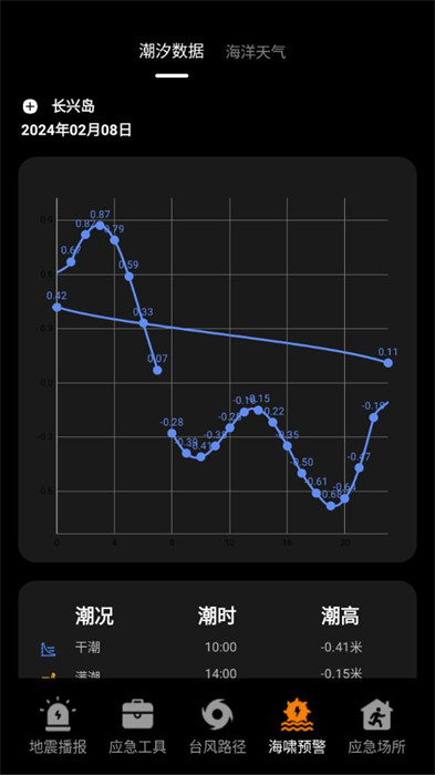 地震預(yù)警監(jiān)測中心 v3.5.8 0
