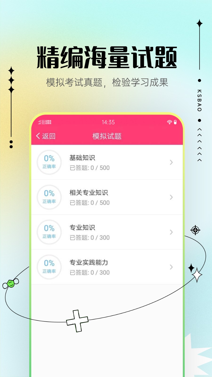 主管護師考試寶典APP v116.0 最新版 1