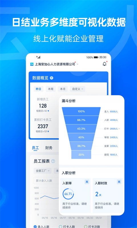 云人事企業(yè)版 v7.5.60 最新版 0