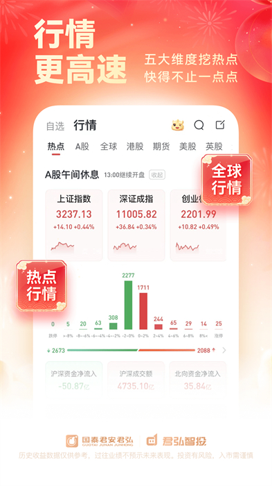 國(guó)泰君安君弘手機(jī)最新版 v9.12.0 安卓版 1