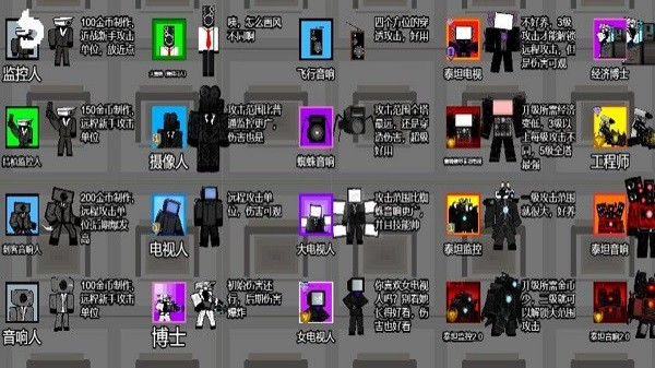 監(jiān)控人塔防陷阱 v1.6 安卓版 2