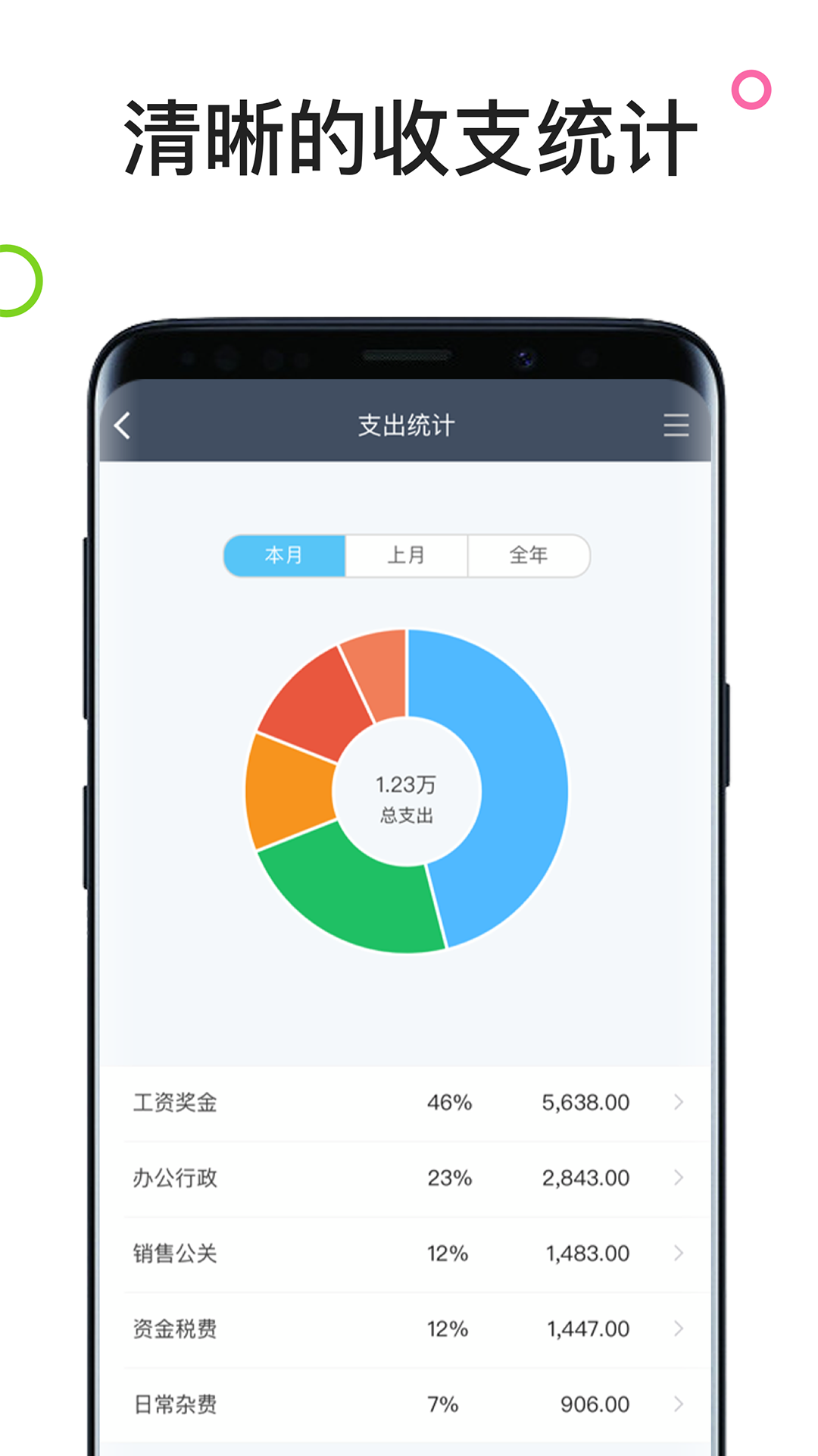 百草進(jìn)銷存銷售管理系統(tǒng) v4.11.80 官方安卓版 3