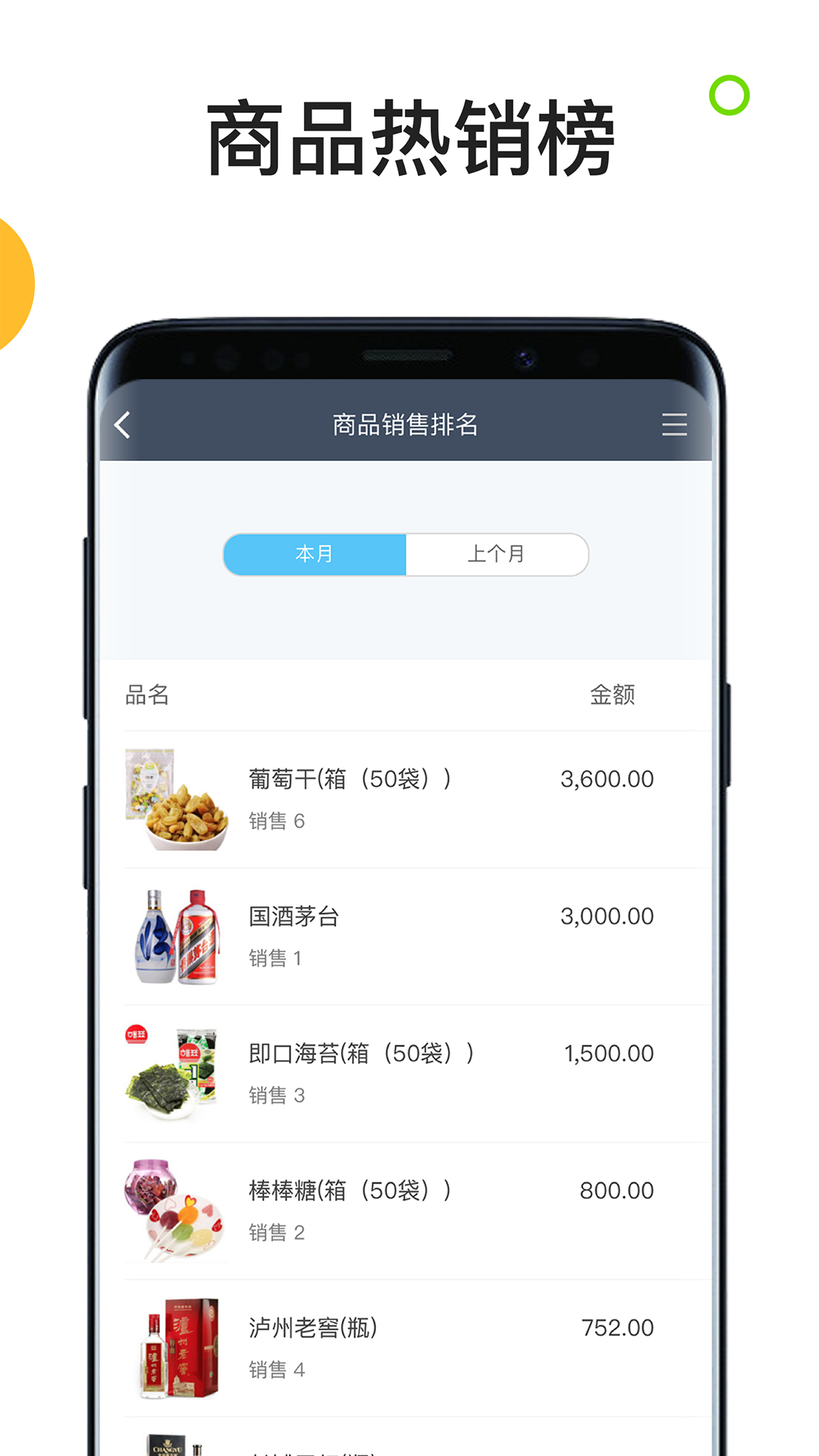百草生意寶進銷存(生意進銷存) v4.11.81 安卓版 3