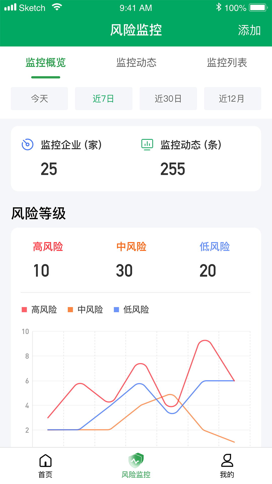 浙里信企業(yè)征信平臺 v2.1.2 安卓版 3