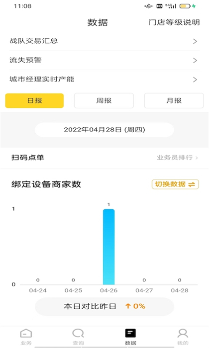 好生意軟件 v3.7.2(001) 安卓版 0