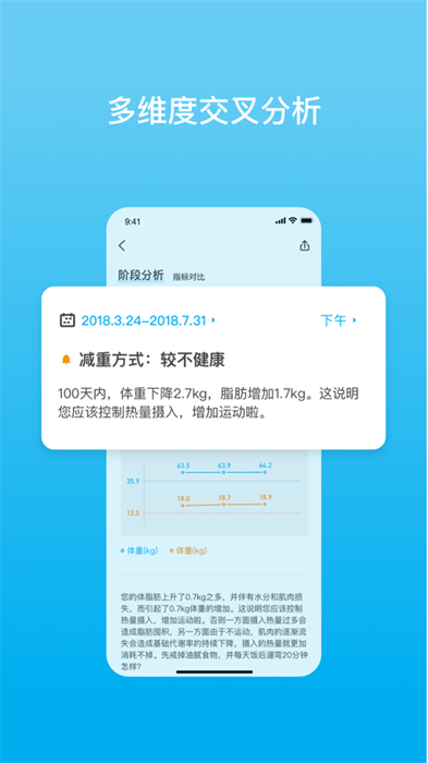 picooc智能體脂稱ios版 v4.11.3 官方版 0