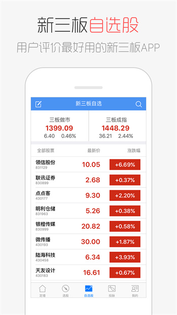 犀牛之星(金融理財) v3.6.2 官方安卓版 2