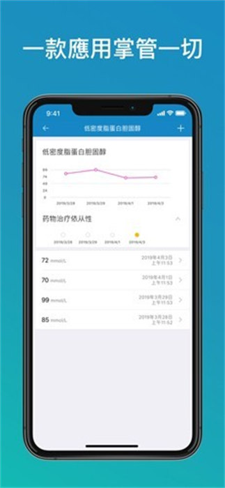 吃藥提醒(medisafe) v9.41.0 安卓版 1