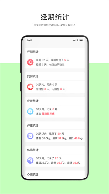 經(jīng)期管理助手 v4.1.2 安卓版 0