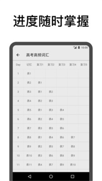 表格背單詞 v3.14 安卓版 1
