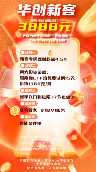 華創(chuàng)證券同花順手機版 v8.03.10 最新版 2