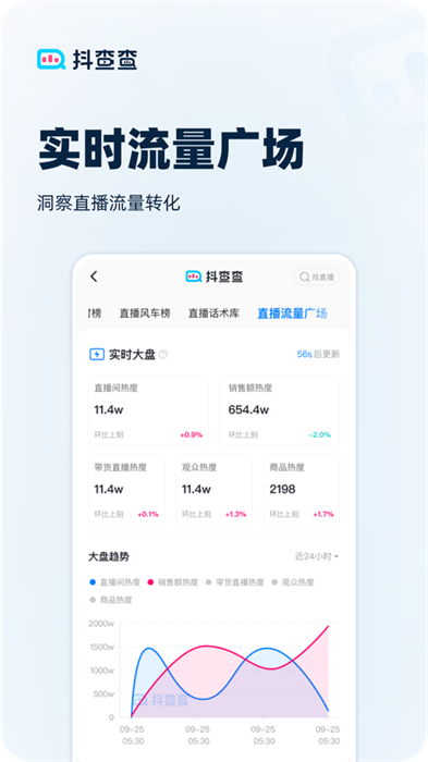 抖查查ios版 v2.7.7 iphone最新版 2