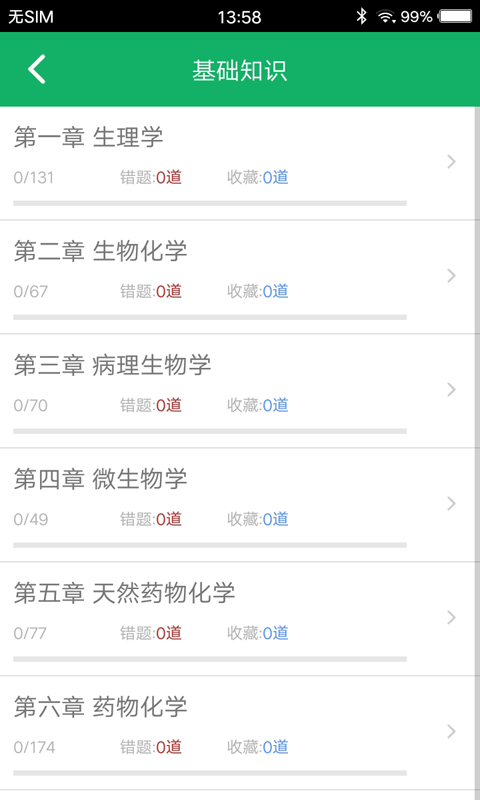 主管藥師題庫(kù)免費(fèi) v2.9.10.20250415 安卓版 1