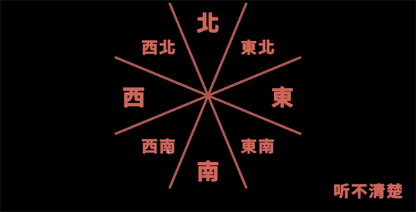 聽(tīng)聲辯位電腦版 v0.2 PC版 3