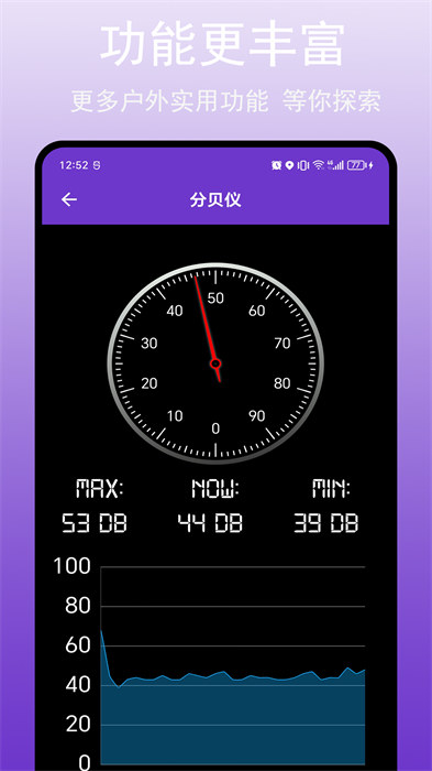 gps萬能工具app v2.8.0 安卓版 3