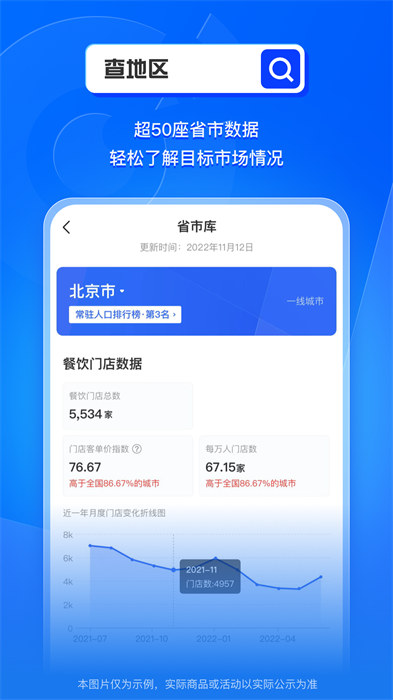 窄門餐眼官方版 v1.8.0 安卓版 3