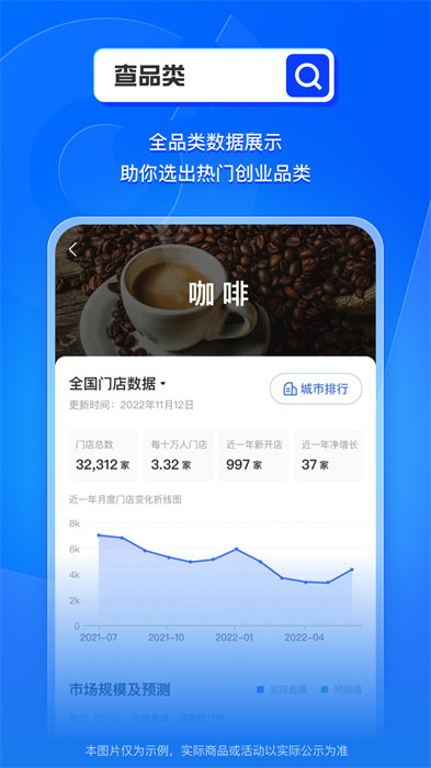 窄門餐眼官方版 v1.8.0 安卓版 2