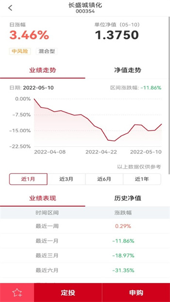 長盛基金 v4.39 安卓版 0