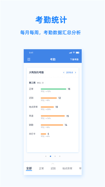 peoplus官方版(考勤定位) v3.6.5 安卓版 1