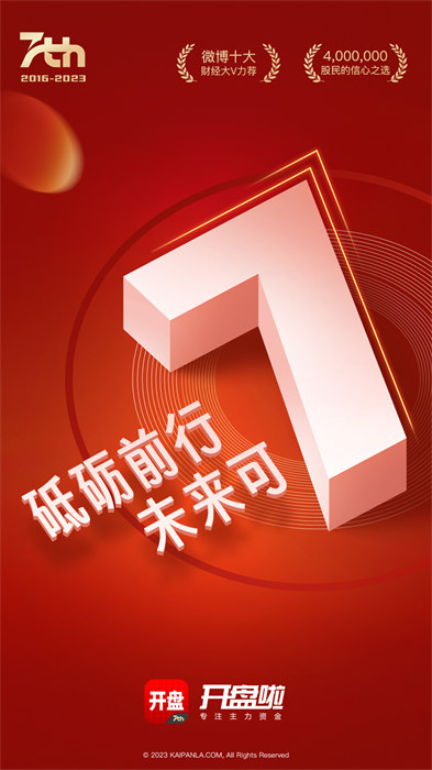 開盤啦app最新版本 v5.14.0.4 官方安卓版 2