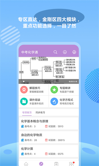中考化學(xué)通 v7.5 安卓版 2