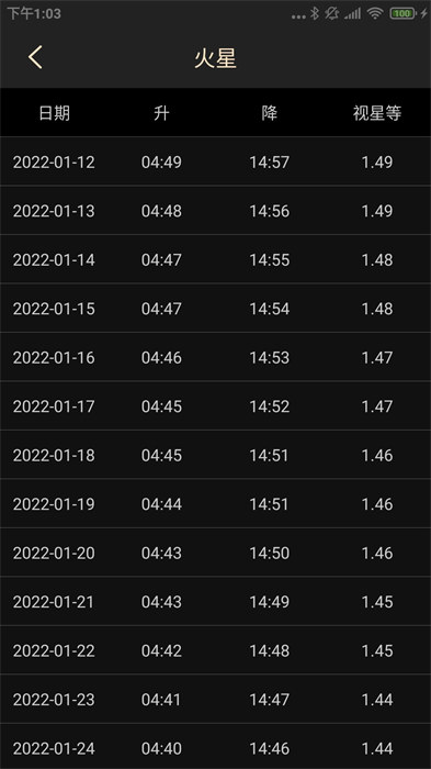 天文觀星指南軟件 v3.2 安卓版 2