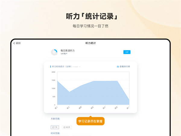 每日英語聽力ipad版 v10.0.4 蘋果ios版 2