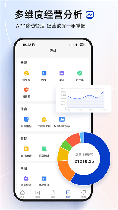 訂單來了民宿管理系統(tǒng) v4.3.3 最新版 1