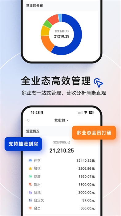 訂單來了民宿管理系統(tǒng) v4.3.3 最新版 2