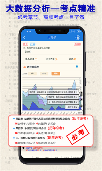 執(zhí)業(yè)醫(yī)師真題app v 2.6.1 安卓版 2