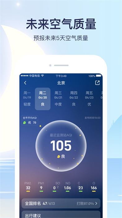 天氣預(yù)報(bào)iphone版 v8.6.2 ios版 5