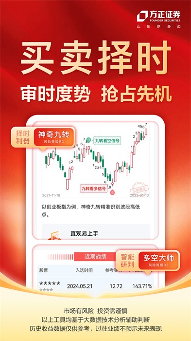 小方證券 v8.41.0 安卓最新版本 3