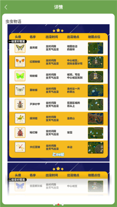 心動(dòng)小鎮(zhèn)圖鑒大全 v1.0 安卓版 0