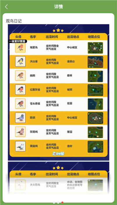 心動(dòng)小鎮(zhèn)圖鑒大全 v1.0 安卓版 2