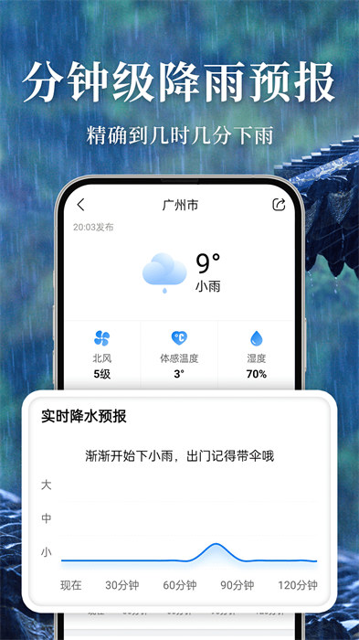 準(zhǔn)雨天氣預(yù)報(bào)免費(fèi)下載最新版 v6.9.1 安卓版 1