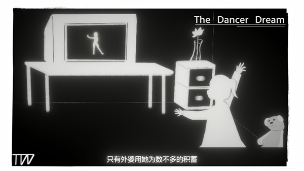 舞者之夢 v0.1 安卓版 1