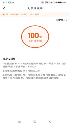 集薪出行司機(jī)端 v1.23.20 安卓版 3